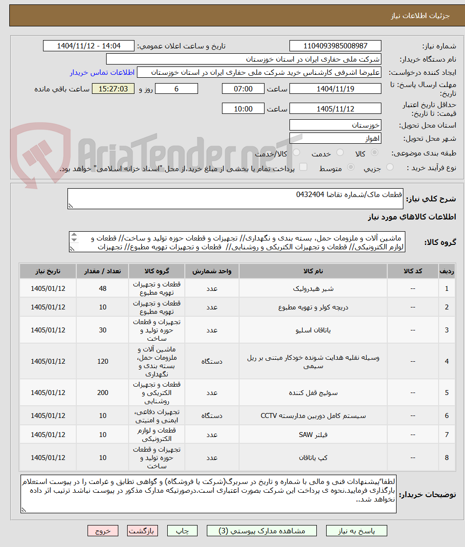 تصویر کوچک آگهی قطعات ماک/شماره تقاضا 0432404
