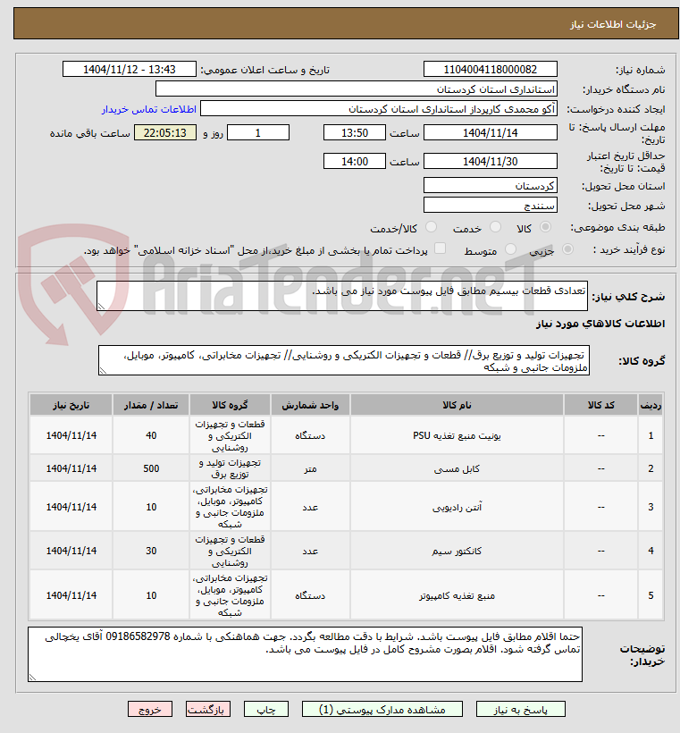 تصویر کوچک آگهی تعدادی قطعات بیسیم مطابق فایل پیوست مورد نیاز می باشد.