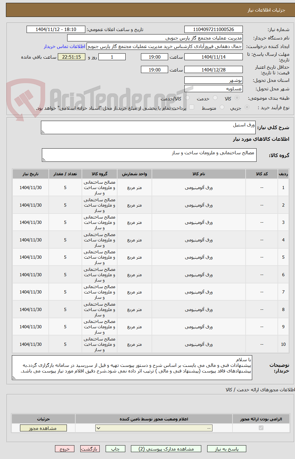 تصویر کوچک آگهی ورق استیل