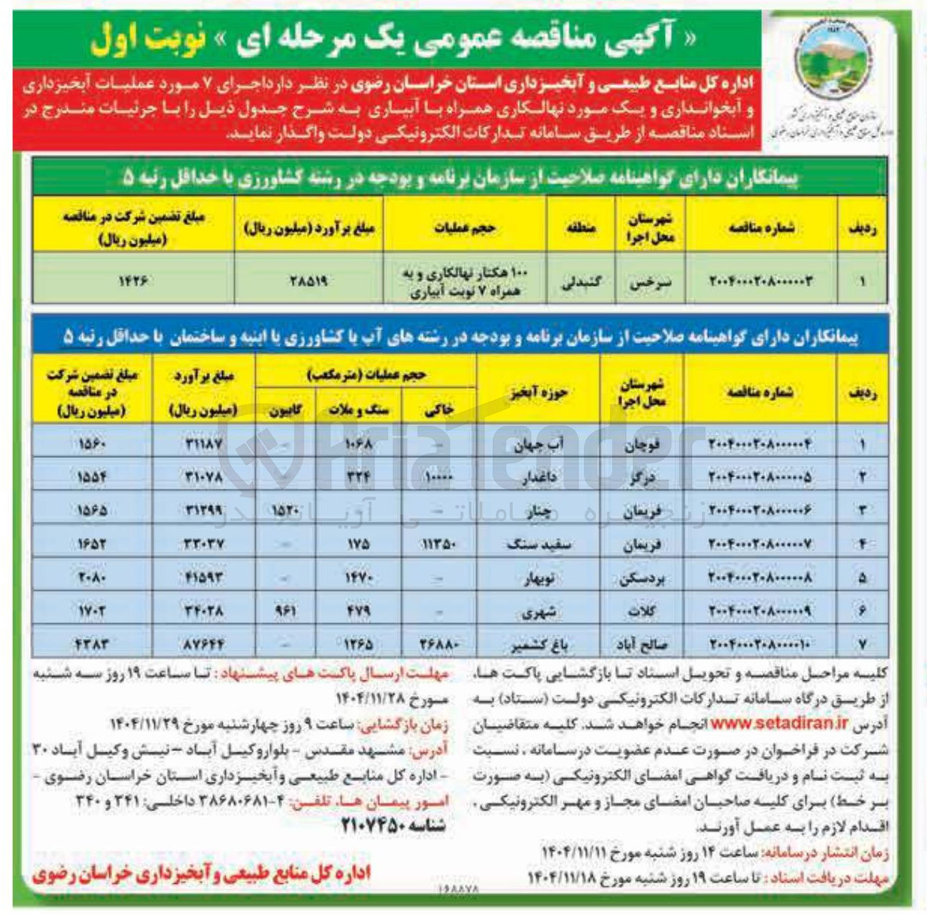 تصویر کوچک آگهی آبیاری
