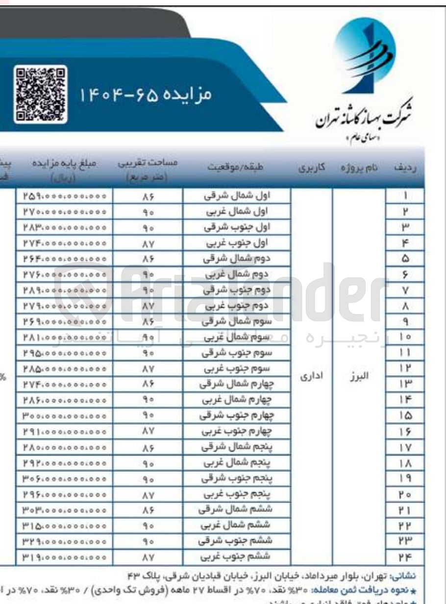 تصویر کوچک آگهی فروش ملک