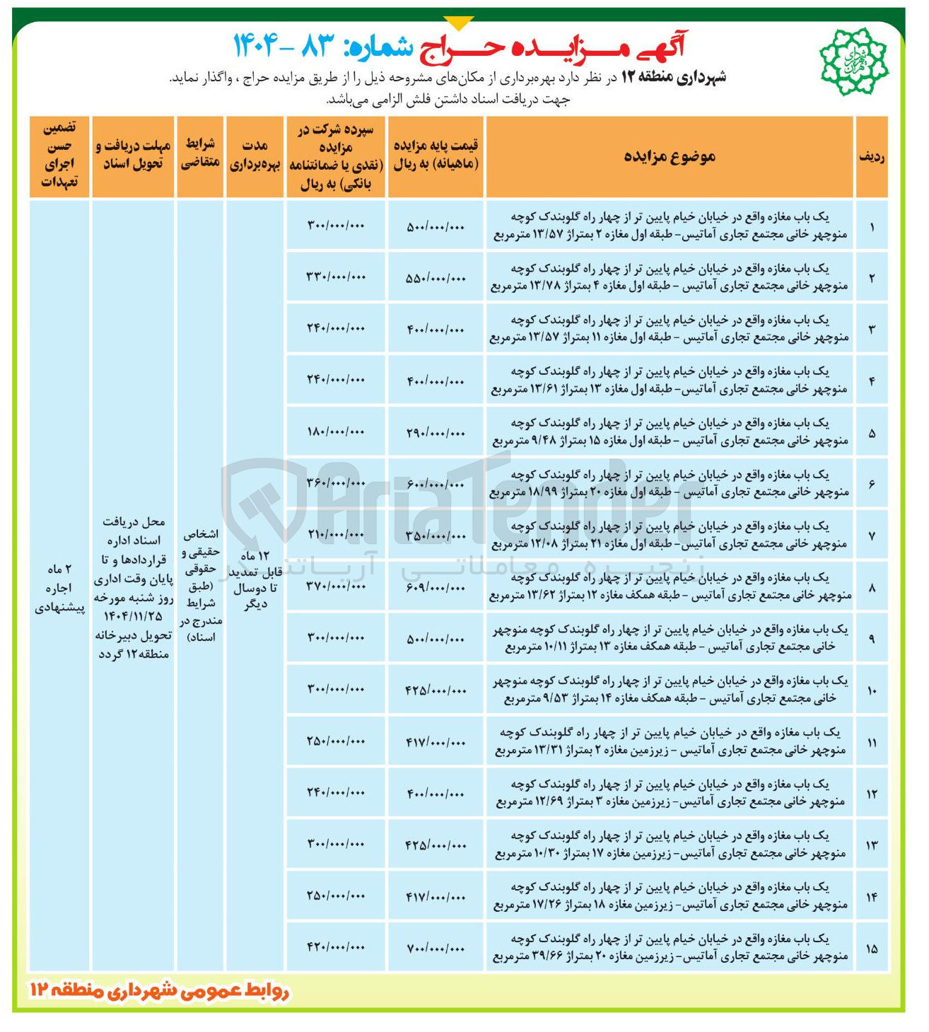 تصویر کوچک آگهی بهره برداری از اماکن