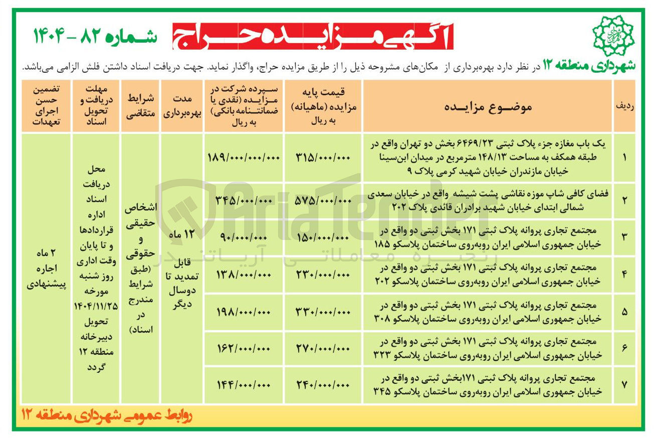 تصویر کوچک آگهی بهره برداری از اماکن