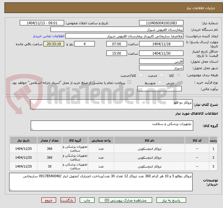 تصویر کوچک آگهی تروکار دو قلو 
