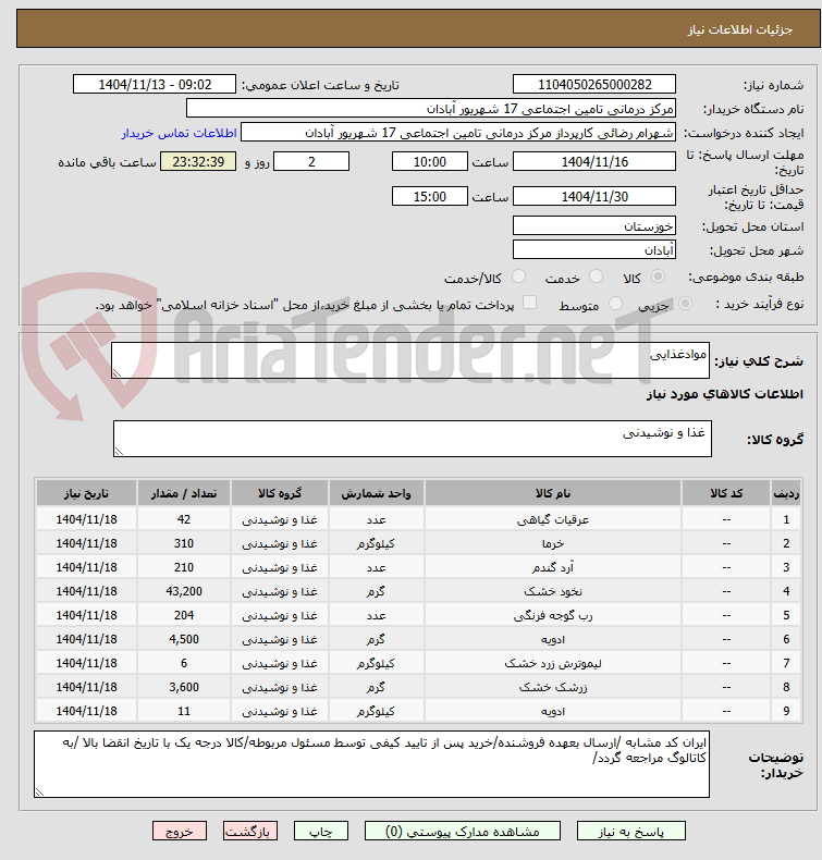 تصویر کوچک آگهی موادغذایی