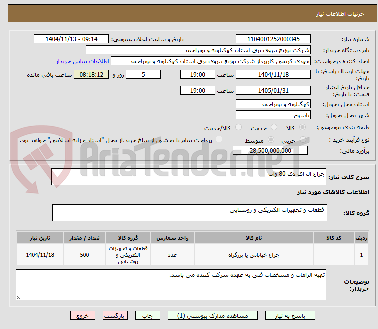 تصویر کوچک آگهی چراغ ال ای دی 80 وات 