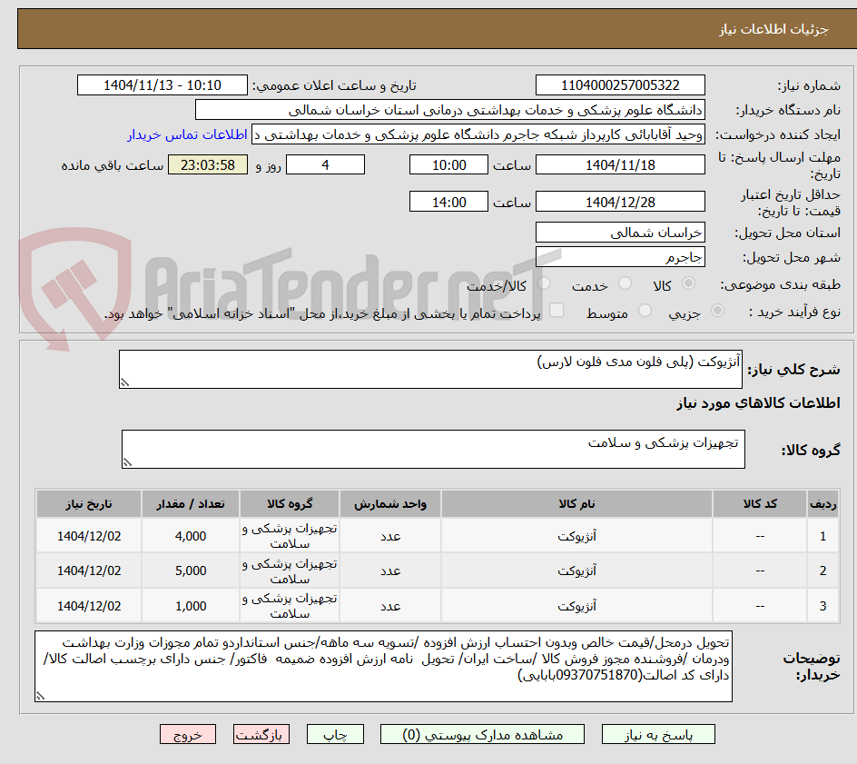 تصویر کوچک آگهی آنژیوکت (پلی فلون مدی فلون لارس)