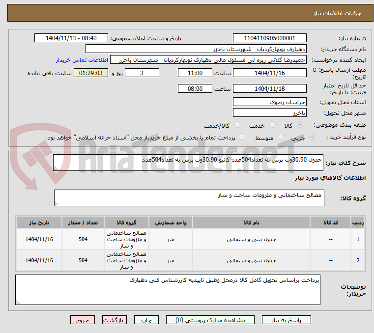 تصویر کوچک آگهی جدول 30.90وت پرس به تعداد504عدد-کانیو 30.90وت پرس به تعداد504عدد