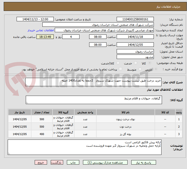 تصویر کوچک آگهی خرید درخت طبق لیست پیوست جهت شهرک سبزوار   2جمعا به تعداد1400 اصله 