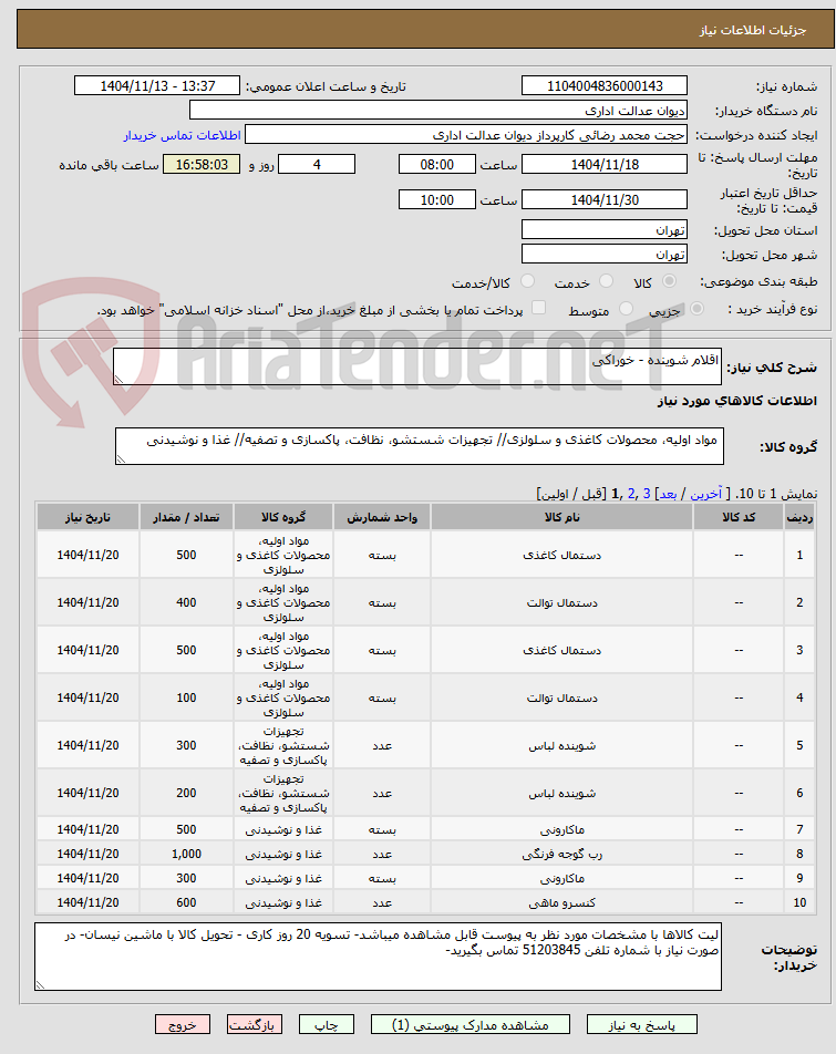 تصویر کوچک آگهی اقلام شوینده - خوراکی