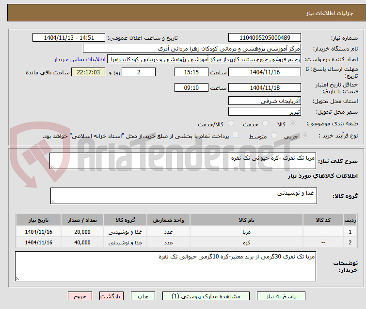 تصویر کوچک آگهی مربا تک نفری -کره حیوانی تک نفره