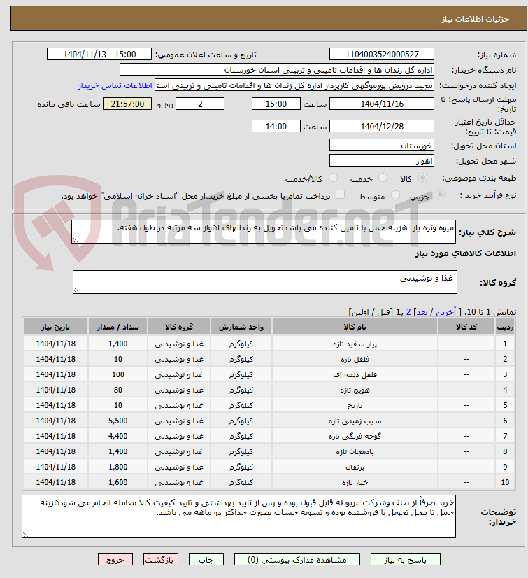 تصویر کوچک آگهی میوه وتره بار  هزینه حمل با تامین کننده می باشدتحویل به زندانهای اهواز سه مرتبه در طول هفته.