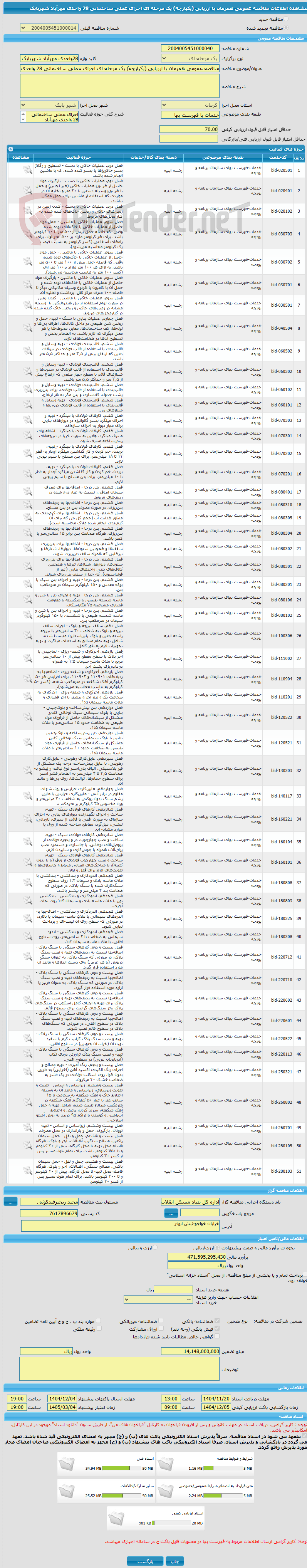 تصویر کوچک آگهی مناقصه عمومی همزمان با ارزیابی (یکپارچه) یک مرحله ای اجرای عملی ساختمانی 28 واحدی مهرآباد شهربابک 