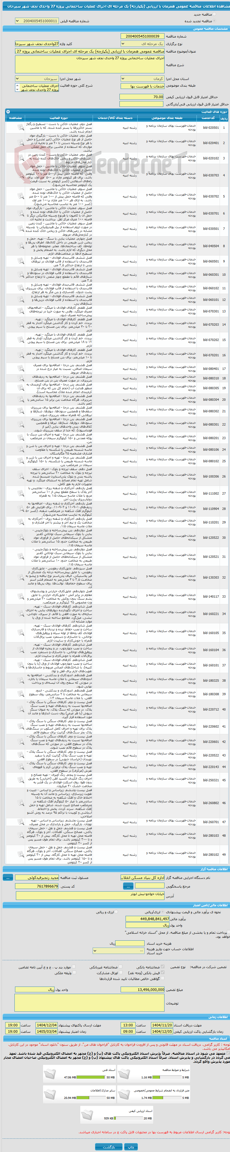 تصویر کوچک آگهی مناقصه عمومی همزمان با ارزیابی (یکپارچه) یک مرحله ای اجرای عملیات ساختمانی پروژه 27 واحدی نجف شهر سیرجان
