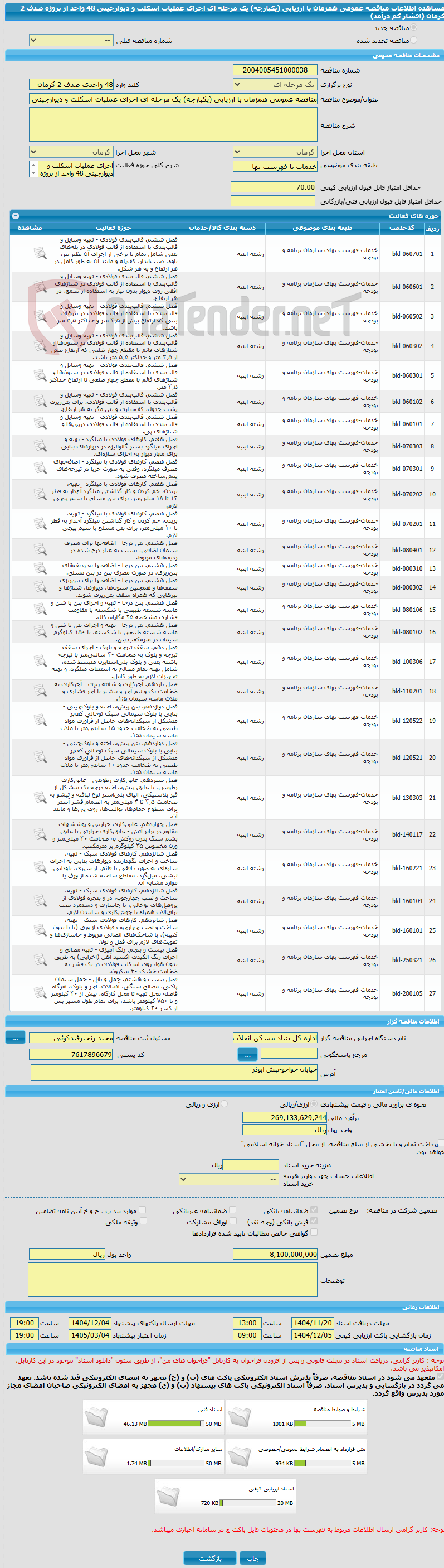 تصویر کوچک آگهی مناقصه عمومی همزمان با ارزیابی (یکپارچه) یک مرحله ای اجرای عملیات اسکلت و دیوارچینی 48 واحد از پروژه صدف 2 کرمان (اقشار کم درآمد)