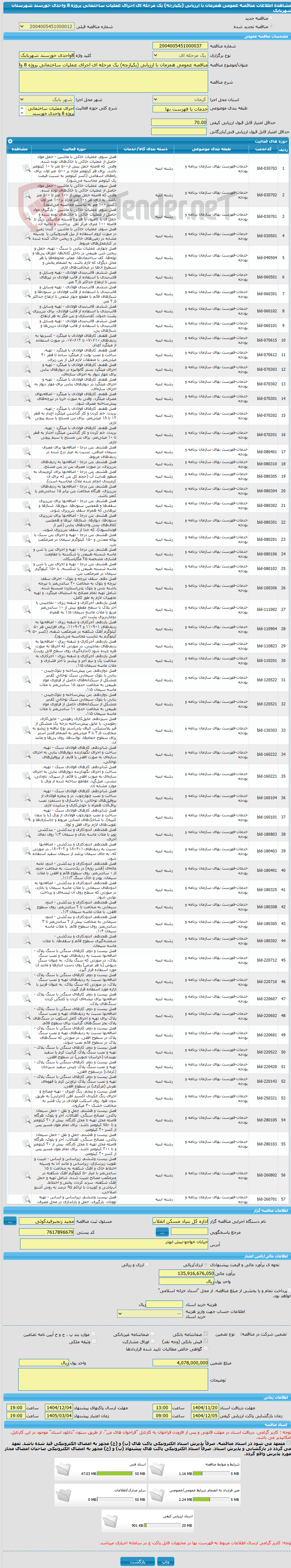 تصویر کوچک آگهی مناقصه عمومی همزمان با ارزیابی (یکپارچه) یک مرحله ای اجرای عملیات ساختمانی پروژه 8 واحدی خورسند شهرستان شهربابک