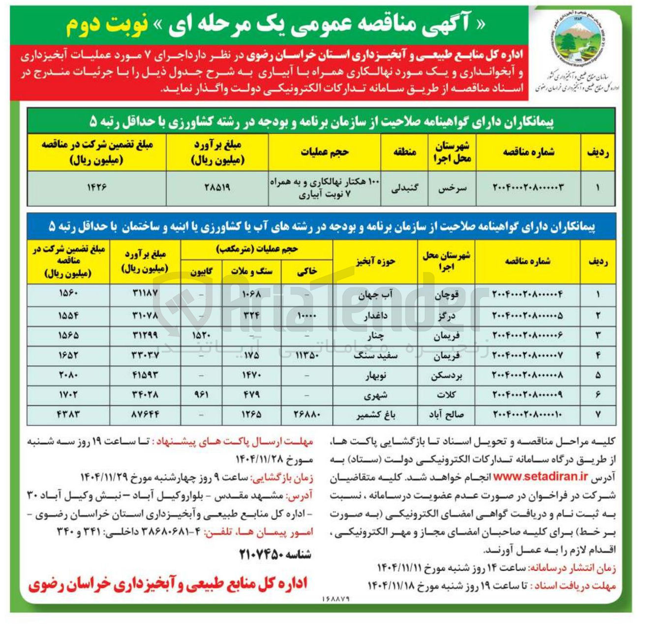 تصویر کوچک آگهی آبیاری