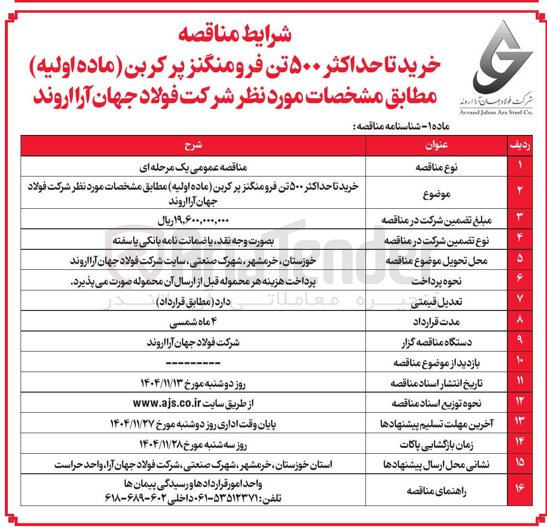 تصویر کوچک آگهی خرید تا حداکثر ۵۰۰ تن فرومنگنز پر کربن (ماده اولیه )