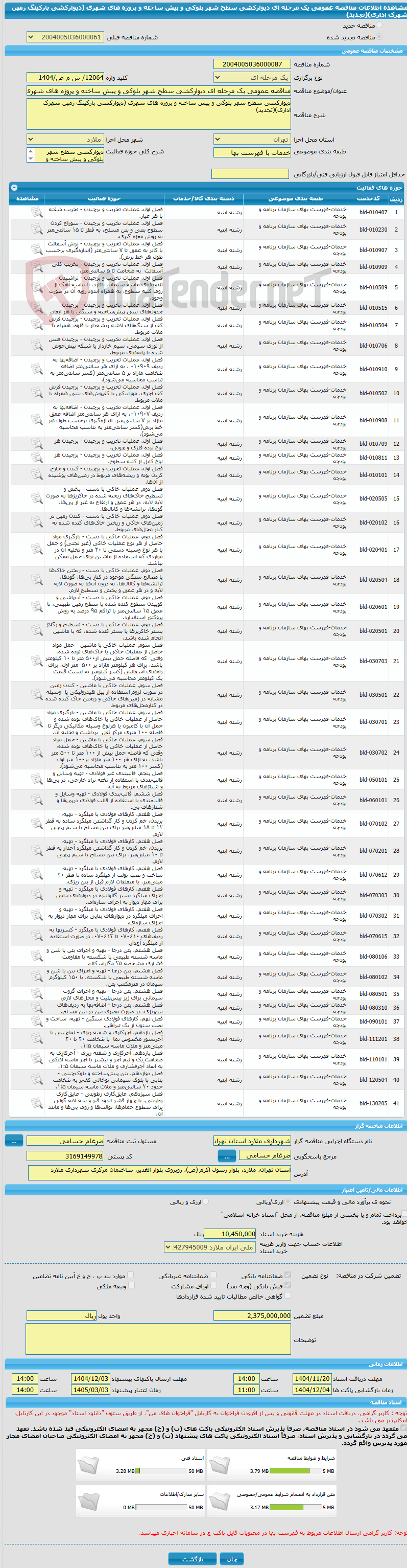 تصویر کوچک آگهی مناقصه عمومی یک مرحله ای دیوارکشی سطح شهر بلوکی و پیش ساخته و پروژه های شهری (دیوارکشی پارکینگ زمین شهرک اداری)(تجدید)