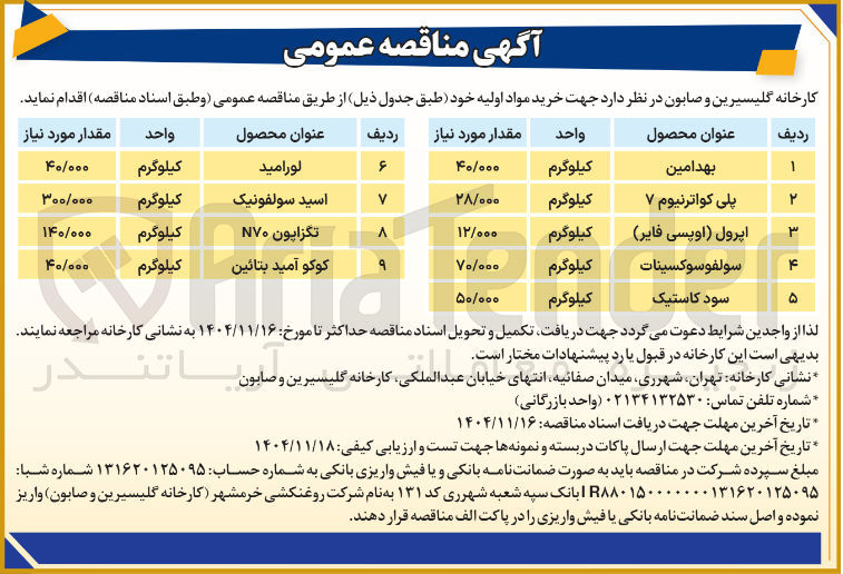 تصویر کوچک آگهی خرید پلی کواترنیوم 7