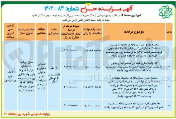 تصویر کوچک آگهی مغازه های تجاری