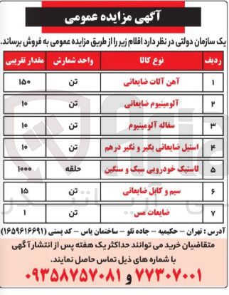 تصویر کوچک آگهی Y ضایعات مس
