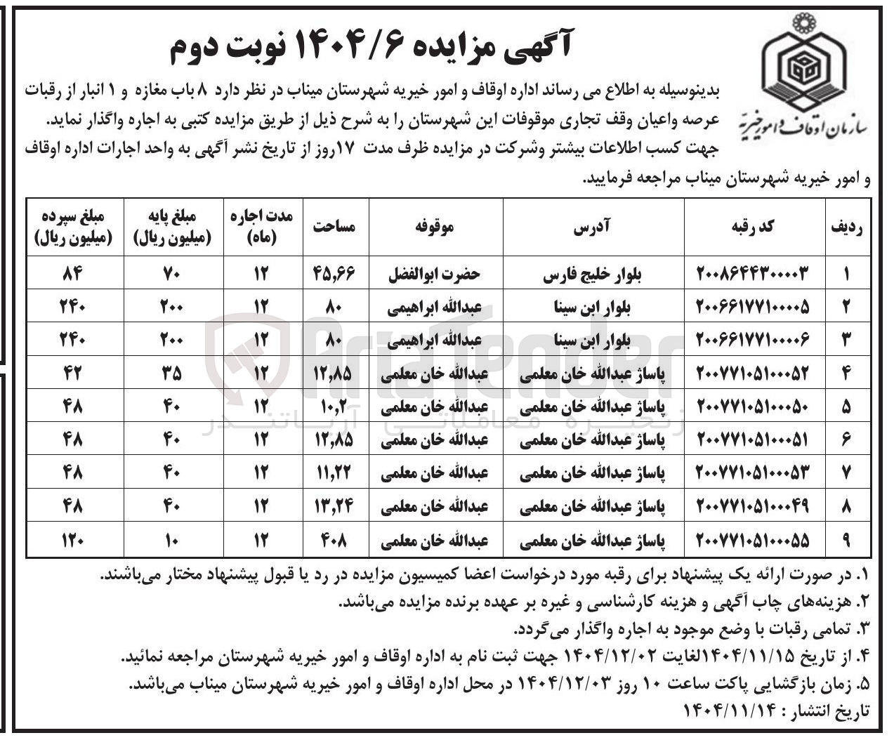 تصویر کوچک آگهی اجاره  ۸ باب مغازه و ۱ انبار از رقبات عرصه واعیان وقف تجاری موقوفات