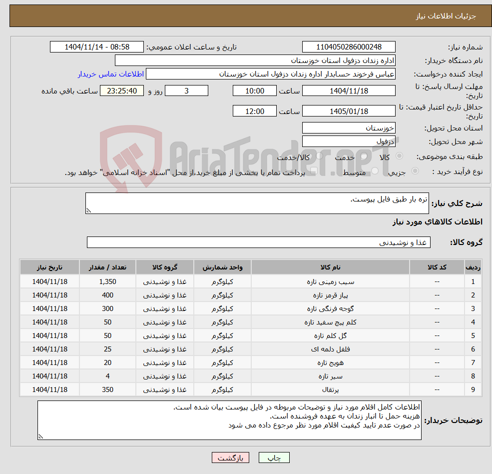 تصویر کوچک آگهی نیاز کالا-تره بار طبق فایل پیوست.