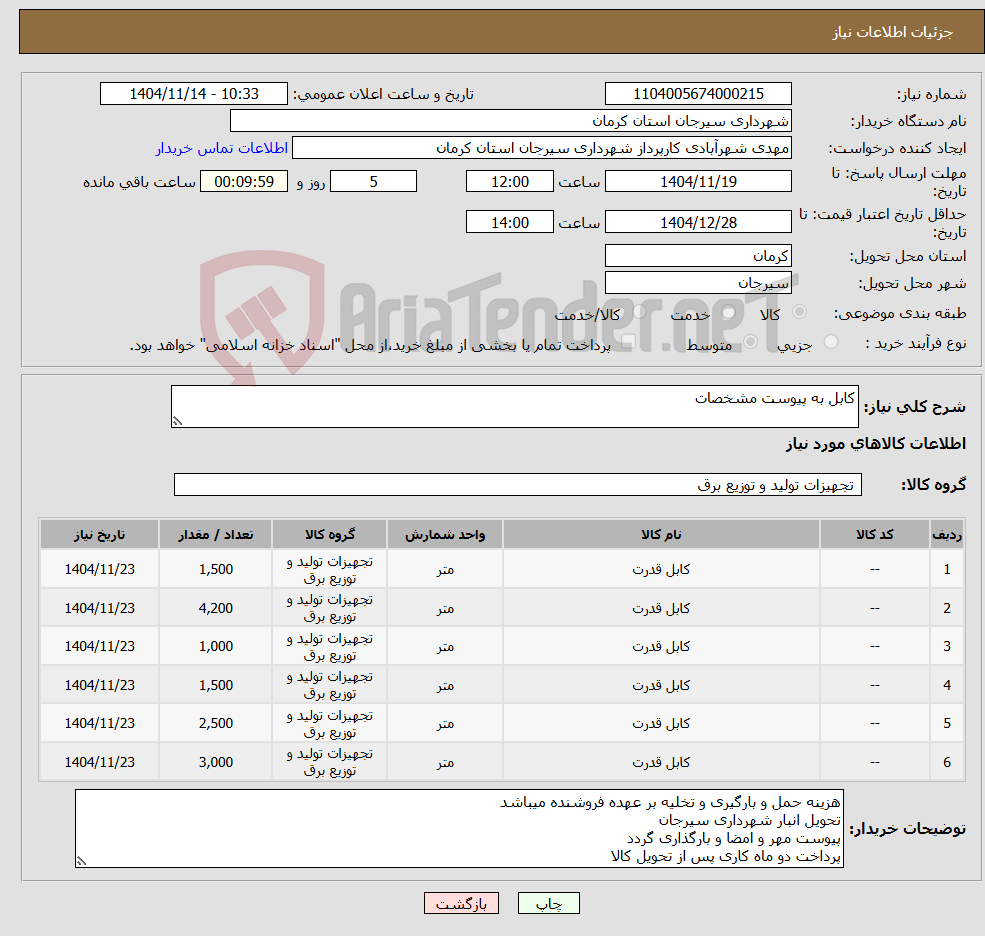 تصویر کوچک آگهی نیاز کالا-کابل به پیوست مشخصات 