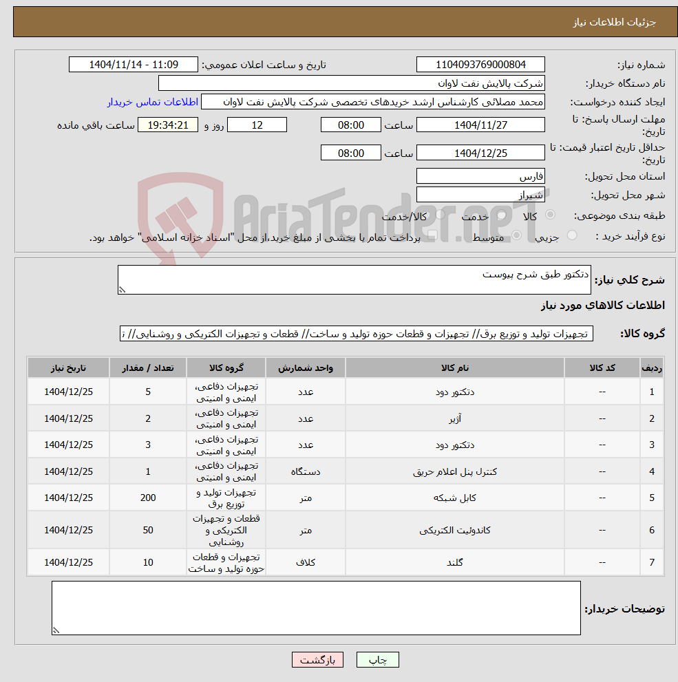 تصویر کوچک آگهی نیاز کالا-دتکتور طبق شرح پیوست