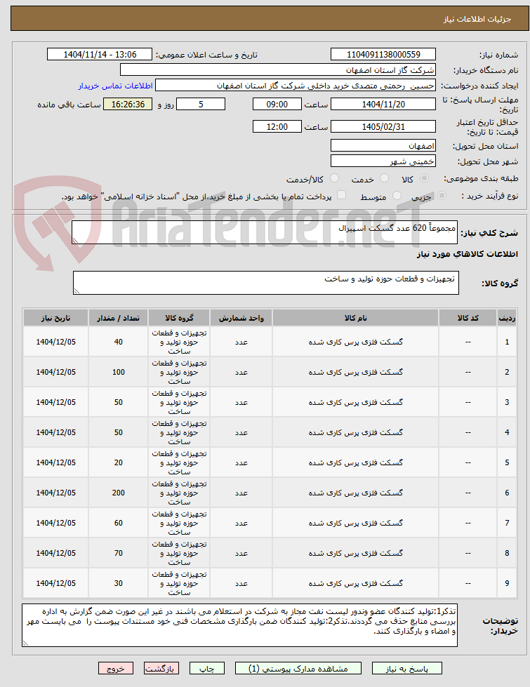 تصویر کوچک آگهی مجموعاً 620 عدد گسکت اسپیرال
