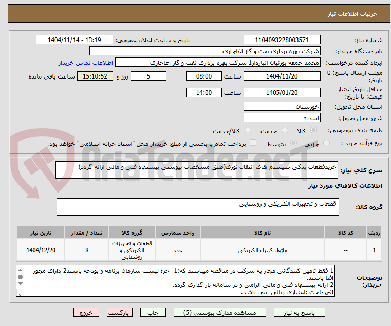 خریدقطعات یدکی سیستم های انتقال نوری(طبق مشخصات پیوستی پیشنهاد فنی و مالی ارائه گردد)