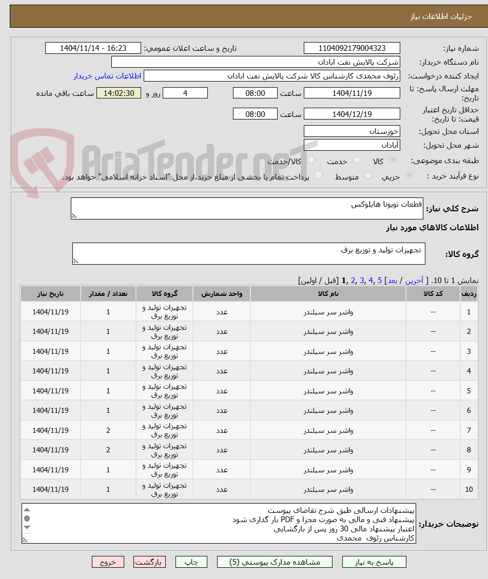 تصویر کوچک آگهی قطعات تویوتا هایلوکس 