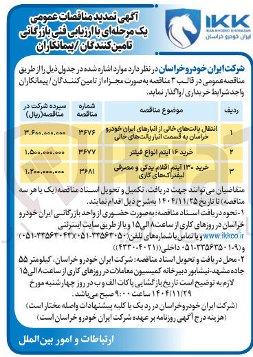 تصویر کوچک آگهی خرید ۱۶ آیتم انواع فیلتر