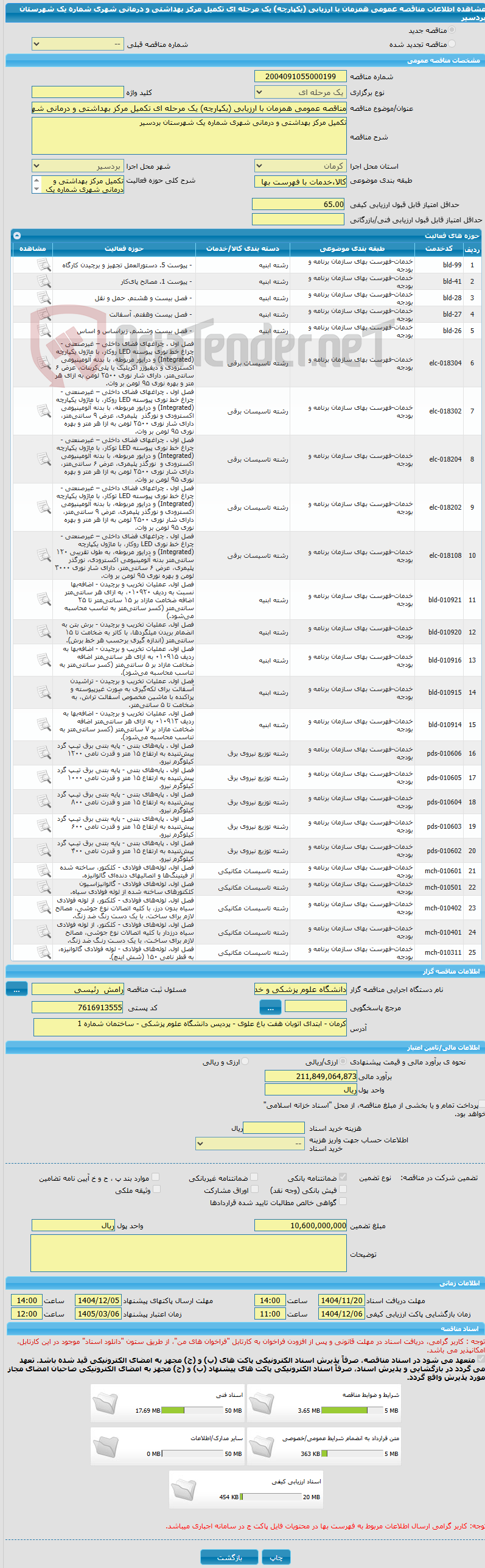 تصویر کوچک آگهی مناقصه عمومی همزمان با ارزیابی (یکپارچه) یک مرحله ای تکمیل مرکز بهداشتی و درمانی شهری شماره یک شهرستان بردسیر