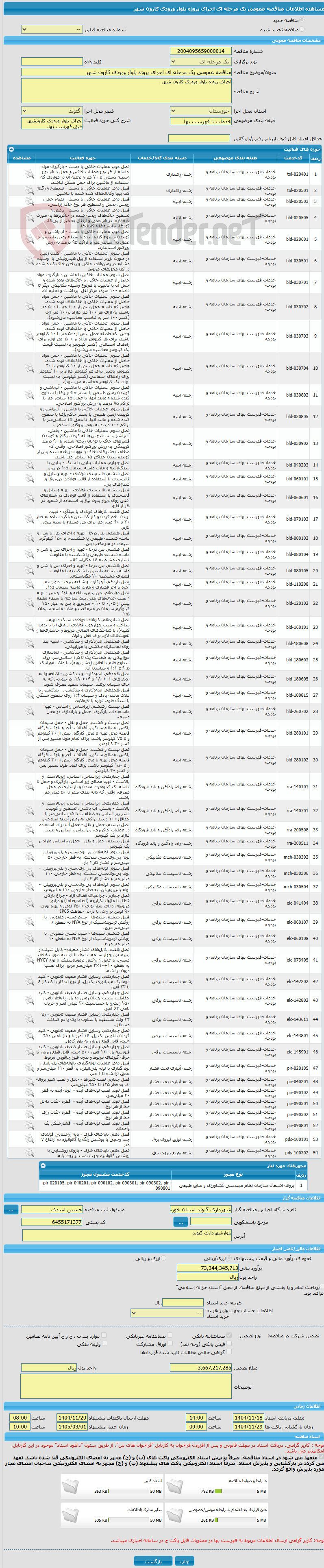 تصویر کوچک آگهی مناقصه عمومی یک مرحله ای اجرای پروژه بلوار ورودی کارون شهر