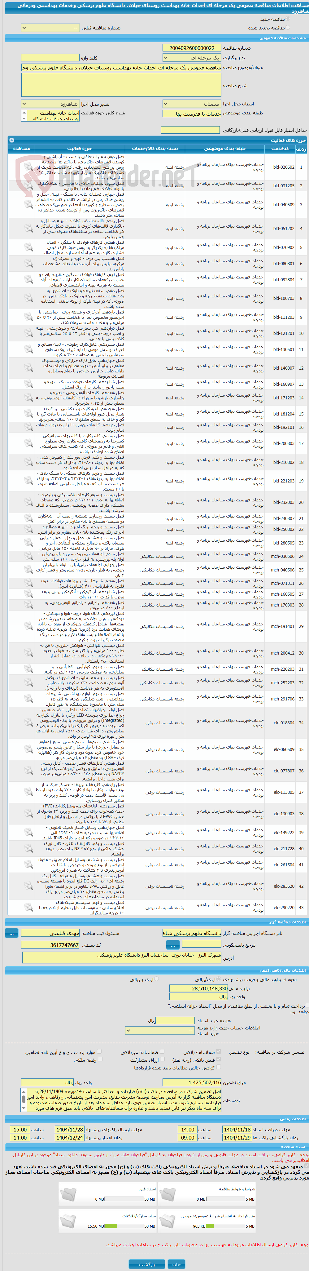 تصویر کوچک آگهی مناقصه عمومی یک مرحله ای احداث خانه بهداشت روستای جیلان، دانشگاه علوم پزشکی وخدمات بهداشتی ودرمانی شاهرود