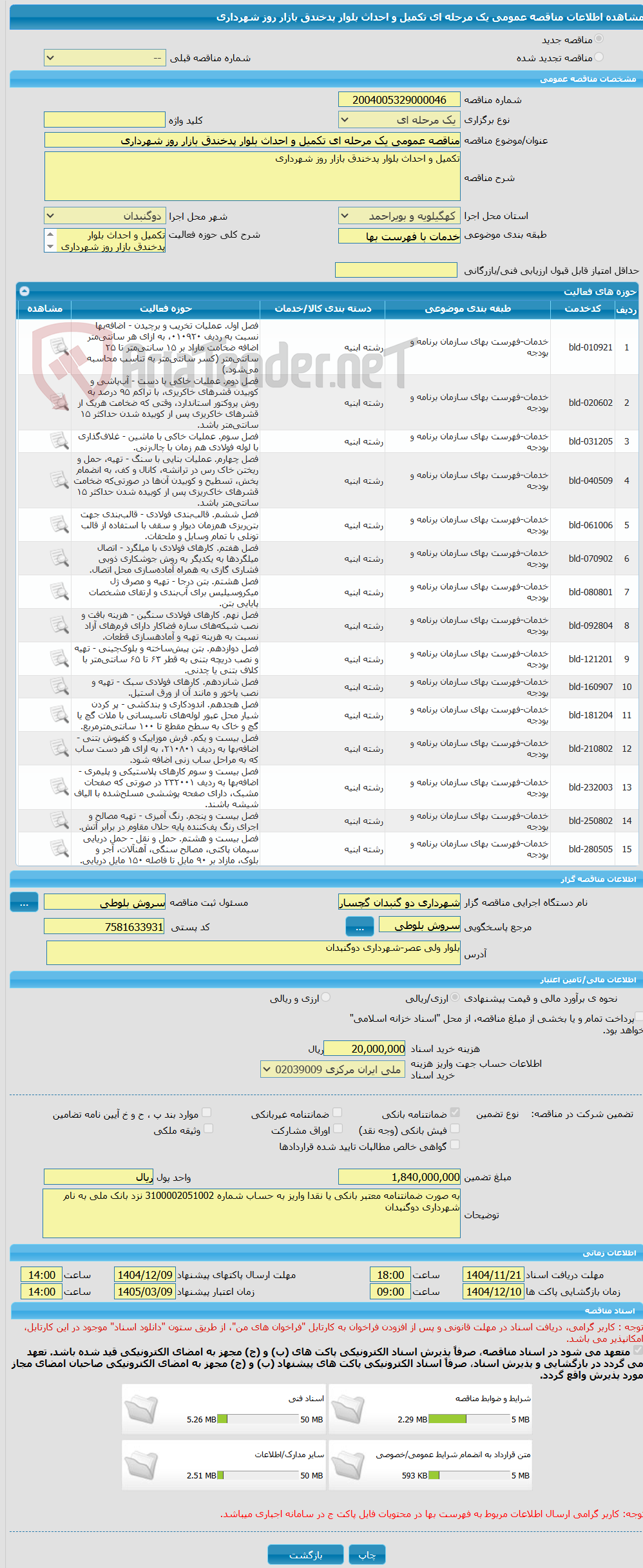 تصویر کوچک آگهی مناقصه عمومی یک مرحله ای تکمیل و احداث بلوار پدخندق بازار روز شهرداری
