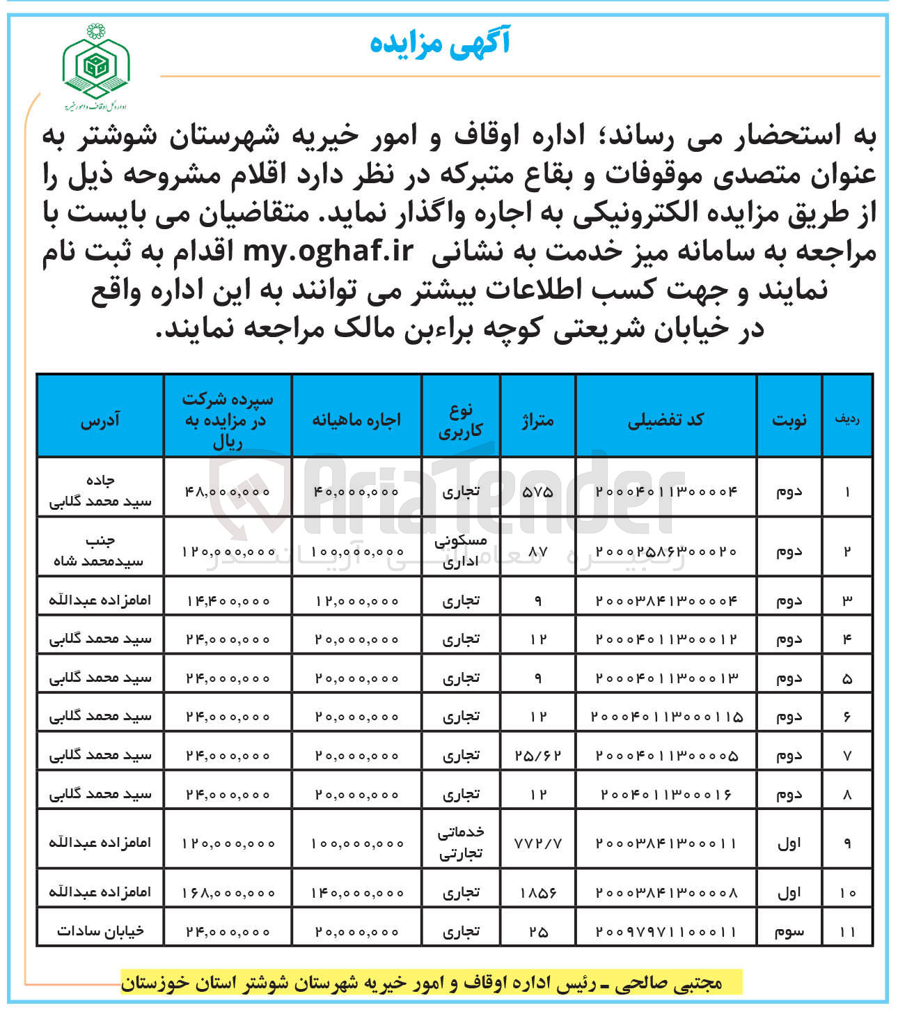 تصویر کوچک آگهی فروش و اجاره املاک