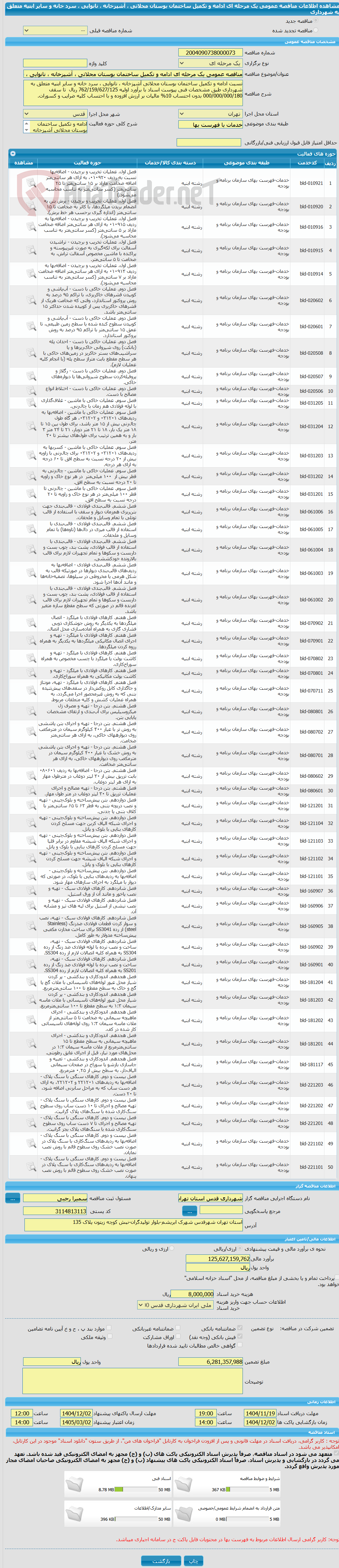 تصویر کوچک آگهی مناقصه عمومی یک مرحله ای ادامه و تکمیل ساختمان بوستان محلاتی ، آشپزخانه ، نانوایی ، سرد خانه و سایر ابنیه متعلق به شهرداری