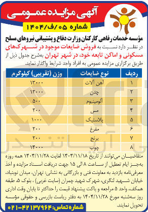 تصویر کوچک آگهی فروش ضایعات