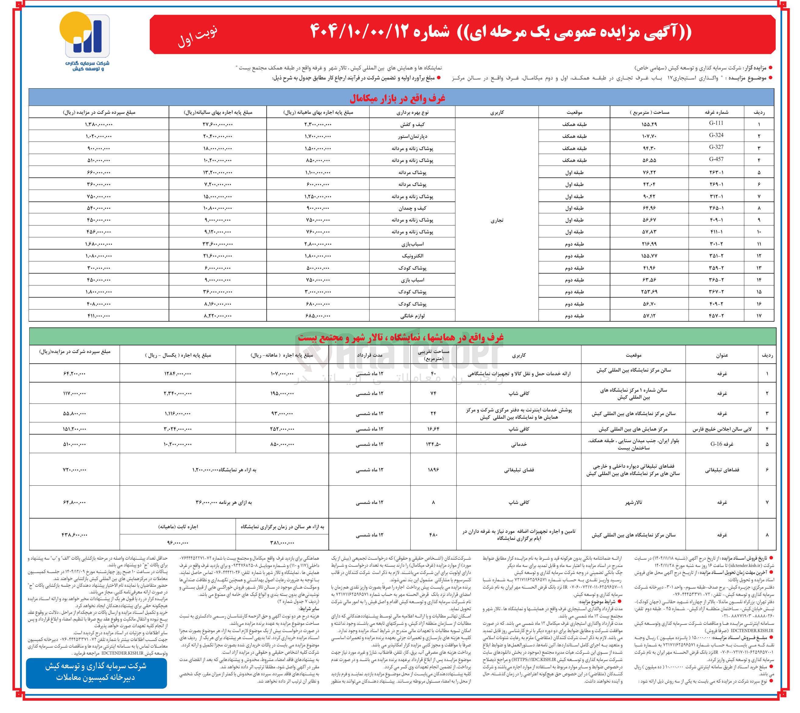 تصویر کوچک آگهی واگذاری استیجاری ۱۷ باب غرف تجاری 
