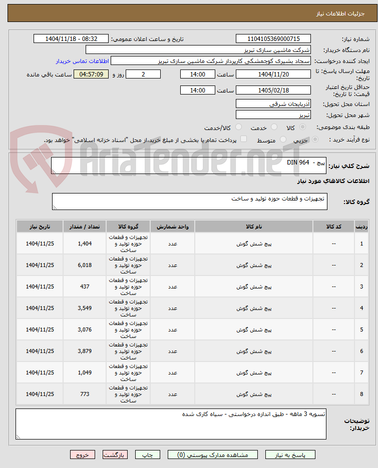 تصویر کوچک آگهی پیچ -  DIN 964
