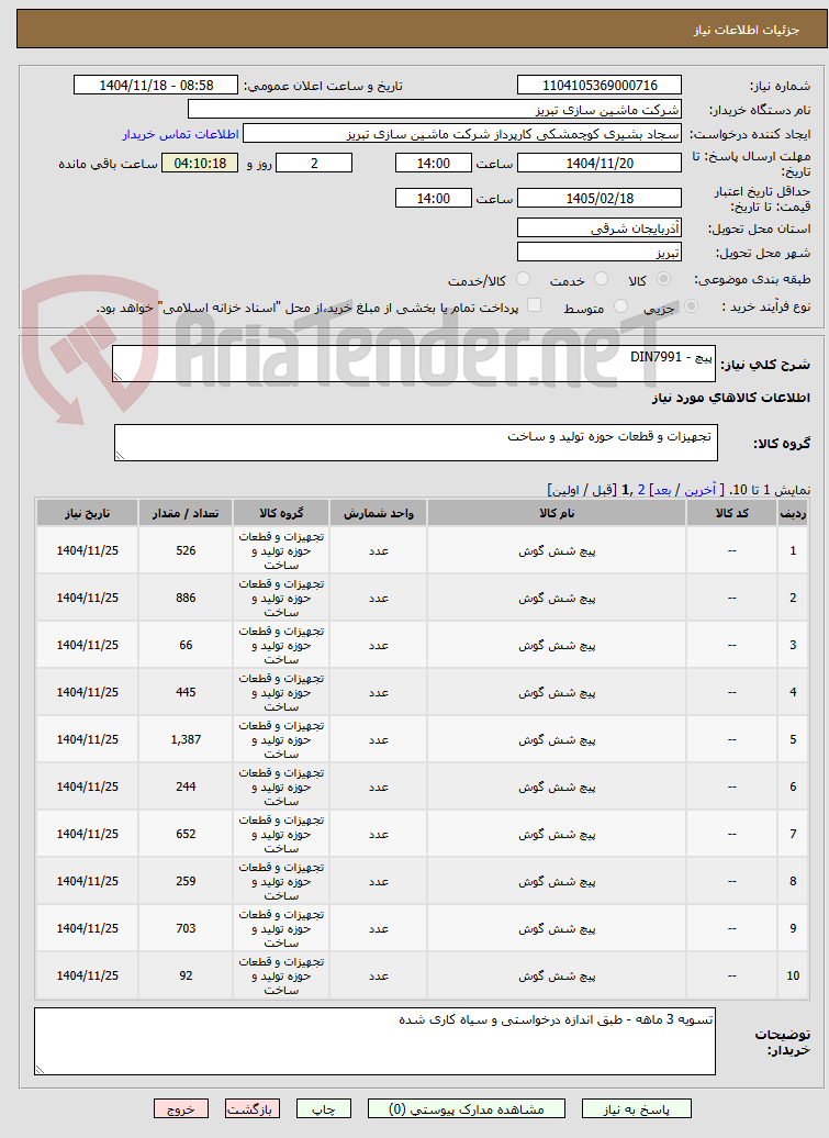 تصویر کوچک آگهی پیچ - DIN7991