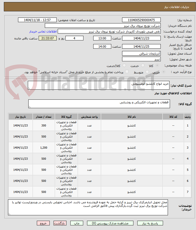 تصویر کوچک آگهی خرید انواع کابلشو آلومینیومی