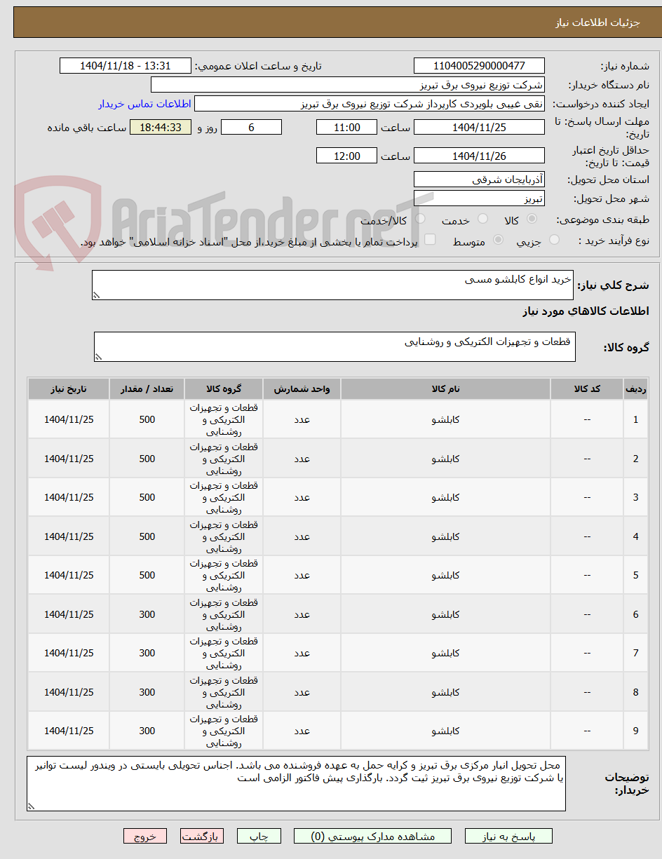 تصویر کوچک آگهی خرید انواع کابلشو مسی