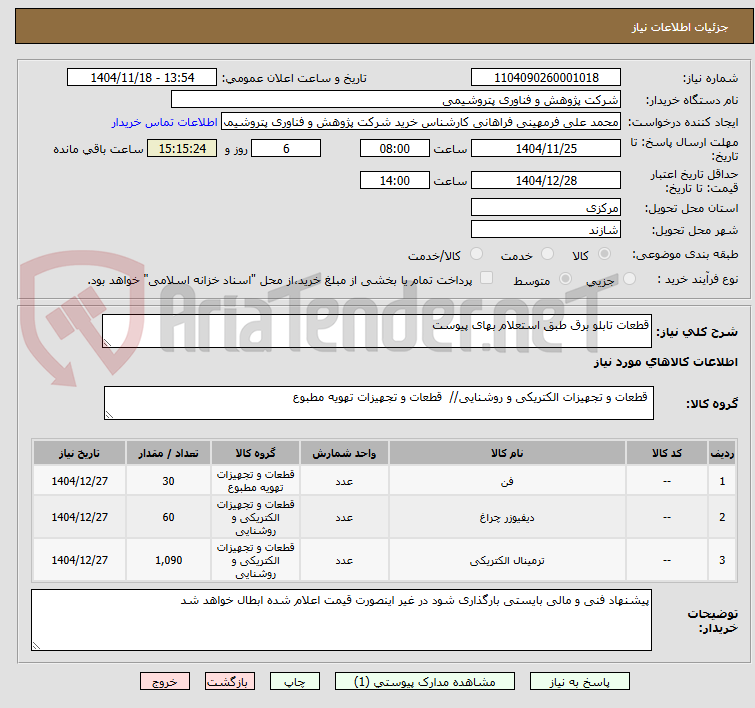 تصویر کوچک آگهی قطعات تابلو برق طبق استعلام بهای پیوست
