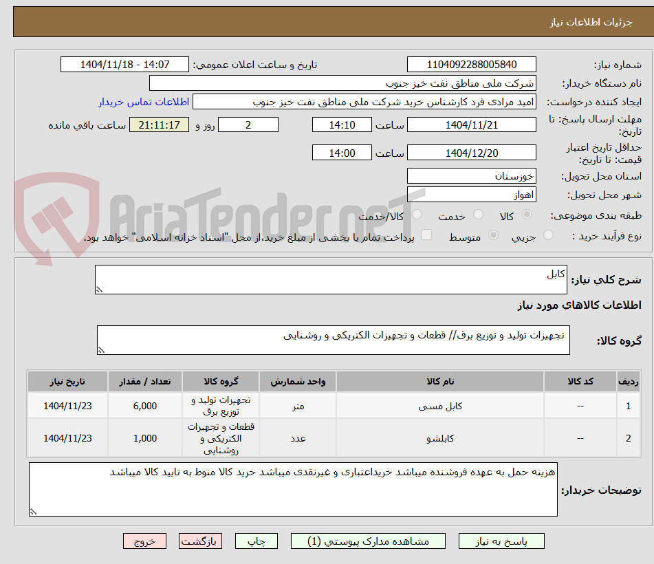 تصویر کوچک آگهی کابل