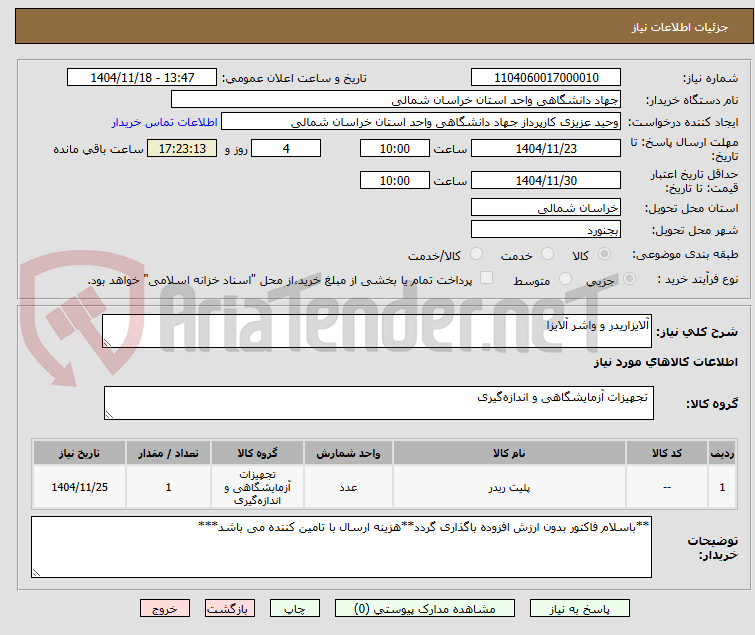 تصویر کوچک آگهی آلایزاریدر و واشر آلایزا
