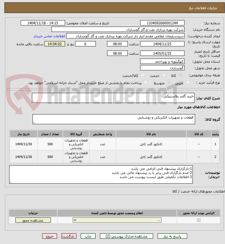 تصویر کوچک آگهی خرید گلند پلاستیکی